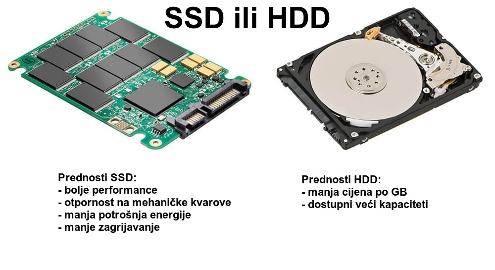 SSD ili HDD usporedba - DataSector.jpg